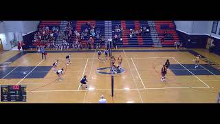 Effingham County vs New Hampstead High School Girls Varsity Volleyball [upl. by Lrac]