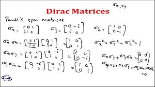 Lecture  10  Relativistic Dirac Equation Negative Energy States  Relativistic Quantum Mechanics [upl. by Hiller47]