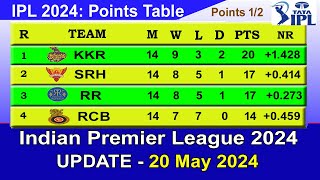 IPL 2024 POINTS TABLE  UPDATE 2052024  IPL 2024 Table List [upl. by Niraj]