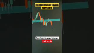 Bank nifty prediction  price action  trading stockmarket youtubeshorts shorts [upl. by Roon]