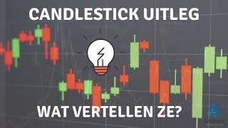 Candlesticks uitleg [upl. by Alyek]