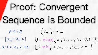 Proof Convergent Sequence is Bounded  Real Analysis [upl. by Vijnas]