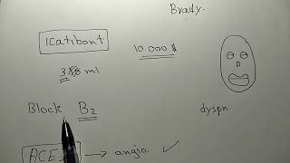 inflammatory mediators 3 Kinin bradykinin [upl. by Solrac630]