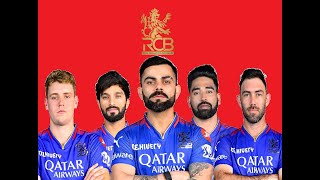 RCB AUCTION PREVIEW  VIRAT BACK AS CAPTAIN [upl. by Amekahs]