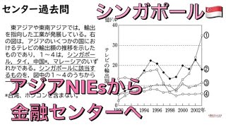 地理探究地誌② 東南アジア② 工業・経済 [upl. by Astred]