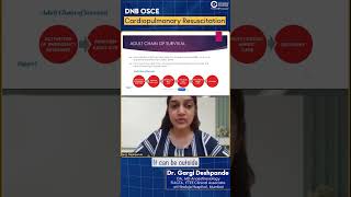 DNB OSCE Cardiopulmonary Resuscitation Dr Gargi Deshpande [upl. by Siradal]