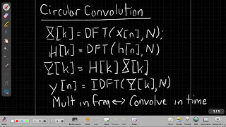 Circular Convolution [upl. by O'Grady]