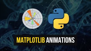 Matplotlib Animations in Python [upl. by Oulman]