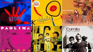 Las Canciones Mas Populares de Los 2000s en Español  Pop Rock Reguetón BaladaBachata Parte 34 [upl. by Sreip]