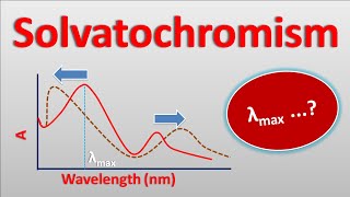 Solvatochromism  Effect of polarity of solvent in spectroscopy [upl. by Barra]