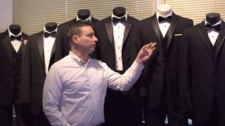 What Are The Different Types Of Tuxedo Styles [upl. by Adnohsat306]