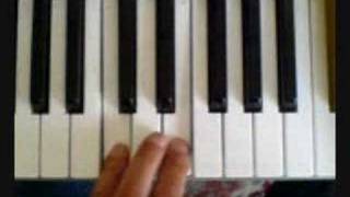 The easiest way to learn chords on the keyboardpianoPart 1 [upl. by Shanda]