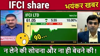 IFCI share latest newsbuy or notifci share price targetifci share analysisifci kya kam karta hai [upl. by Siger548]