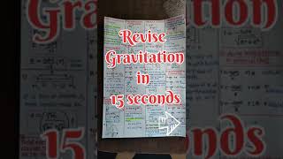 Gravitation One Shot Neet 2025  Short Notes Neet 2025  Class 11 physics [upl. by Atilek]