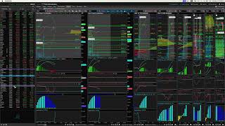 Pre market live technical analysis May 20 [upl. by Burny375]