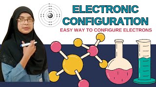 What is Electronic Configuration  Electronic Configuration  Presentation By Standard Seven Student [upl. by Olim]