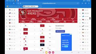 PREDICTING THE 49ERS SCHEDULE FOR THE 20242025 SEASON [upl. by Tenrag]