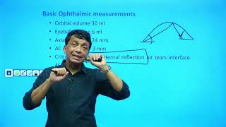 Ophthalmology  Rapid Revision  Part 1  Target FMGE 2024  Dr Saswat Ray720PHD [upl. by Aara687]