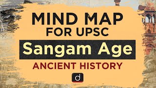 MindMaps for UPSC  Sangam Age History [upl. by Nocam]