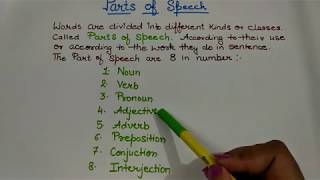 parts of speech english grammar  introduction [upl. by Verine339]