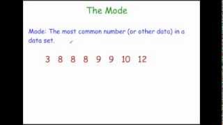 The Mode  Corbettmaths [upl. by Ibur569]