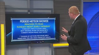 How to watch the Perseid meteor shower early next week [upl. by Mlohsihc]