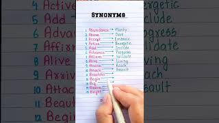 Synonyms  Daily Learning📖🔥 english grammar education learning [upl. by Constance60]