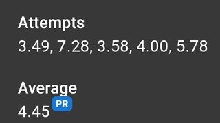 445 Official Clock Avg with Counting 578  369 BPA AsR Fail 349 single NR TPS [upl. by Yanad]