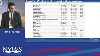 Revive study does it provide insight to bypass vs Stenting Serdar Farhan Debate Endovascular therap [upl. by Sardella]