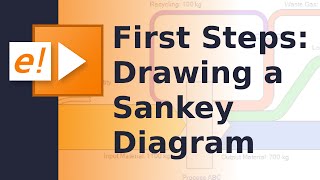 First Steps Drawing a Sankey diagram in eSankey [upl. by Maccarone629]