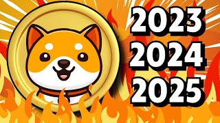 Baby Doge Coin Price Predictions For 2023 2024 amp 2025 [upl. by Airbmac51]