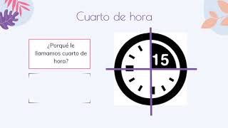 Hora en punto media hora y cuarto de hora [upl. by Darleen508]