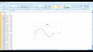 How To Draw Sine and Cosine Graphs in Excel Tutorial [upl. by Iral]