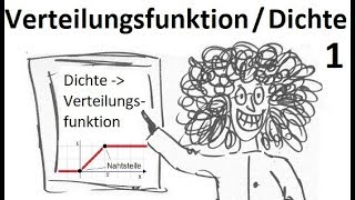 Berechnung einer stetigen Verteilungsfunktion aus einer Dichtefunktion ohne Integralrechnung [upl. by Aillemac]