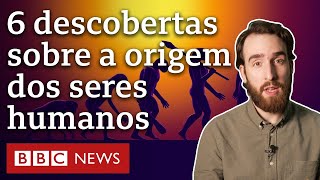 O que se sabe sobre a convivência do Homo sapiens com outras espécies de humanos [upl. by Klara451]