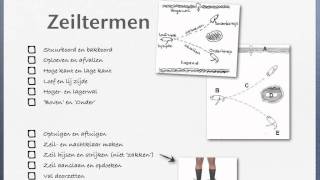 zeiltheorie CWOKielboot 1  beginners  2  Zeiltermen 2 van 2mov [upl. by Akcemat]