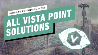 Horizon Forbidden West  ALL Vista Point Solutions [upl. by Trev872]