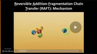 Macromolecular design 6  Reversible Adding Fragmentation Chain Transfer Polymerization RAFT [upl. by Sawtelle]