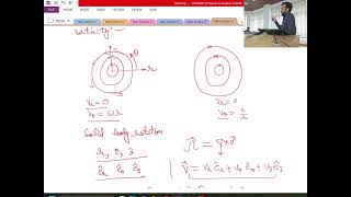 Lecture 17 Rotational vs Irrotational Flow Circulation and System vs Control Volume Approaches [upl. by Zea]