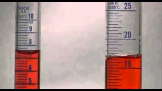 How to Read a Graduated Cylinder [upl. by Yllier]