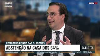 quotO CHEGA passou de zero deputados europeus para doisquot [upl. by Ahsi]