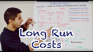 Y2 5 Long Run Costs and Returns to Scale LRAC [upl. by Irbmac]