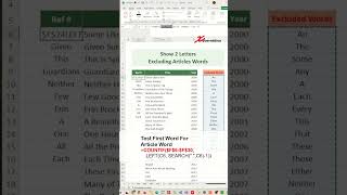 Show 2 Letters Excluding Articles Words in Excel  Excel Tips and Tricks [upl. by Cecilio]