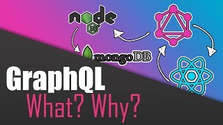 1 What is GraphQL  Build a Complete App with GraphQL Nodejs MongoDB and Reactjs [upl. by Medor920]