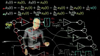 Biomedical systems modelling and control Lecture 9  State space models [upl. by Marijane]