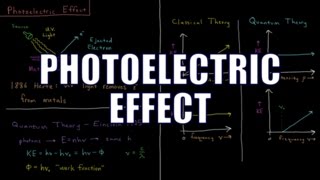 Quantum Chemistry 12  Photoelectric Effect [upl. by Bloem]