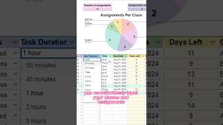 Master Your Schedule with This Student Planner amp Assignment Tracker [upl. by Nnylirej]