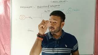 Reaction Of nitrobenzenenitrobenzenereactionofPhNO2neetvnmchemistrymedicalentranceneetjeemains [upl. by Cristal76]