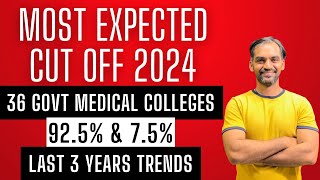 Expected cut off 2024  MBBS Cut off marks 2024 [upl. by Hermosa]