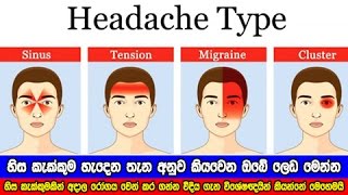 හිස කැක්කුම හැදෙන තැන අනුව කියවෙන ඔබේ ලෙඩ මෙන්න  Understand what the headache says [upl. by Codi]